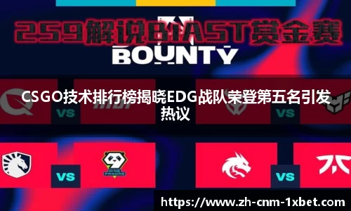 CSGO技术排行榜揭晓EDG战队荣登第五名引发热议